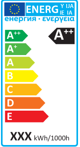 energimaerket