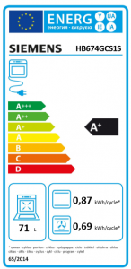 Energimärkningen